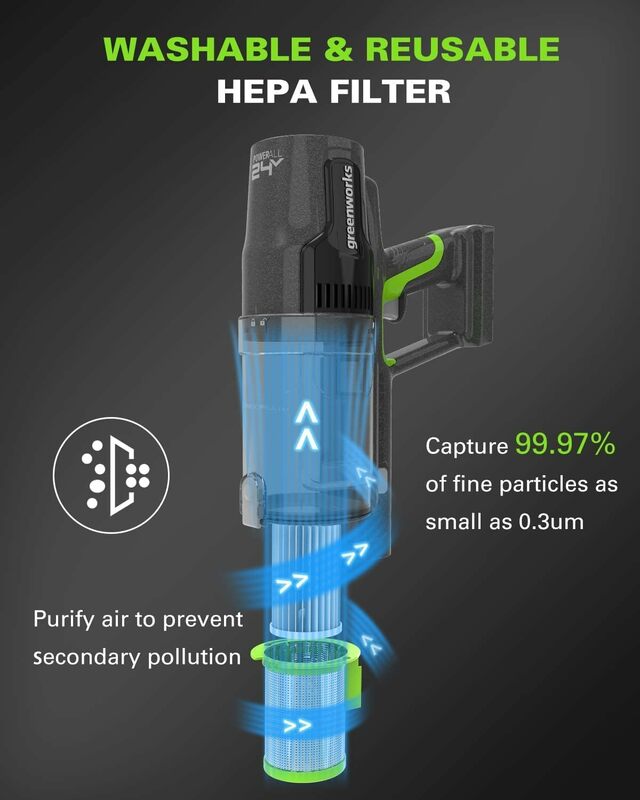 Greenworks-Aspirateur balai sans fil, léger, 24V, anti-allergène, filtre HEPA, pour sol dur