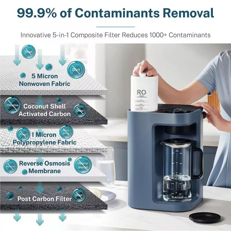 Bluevua RO100ROPOT-LITE Countertop Reverse Osmosis WaterSystem, 5 Stage Purification, 3:1 Pure to Drain, Portable Water