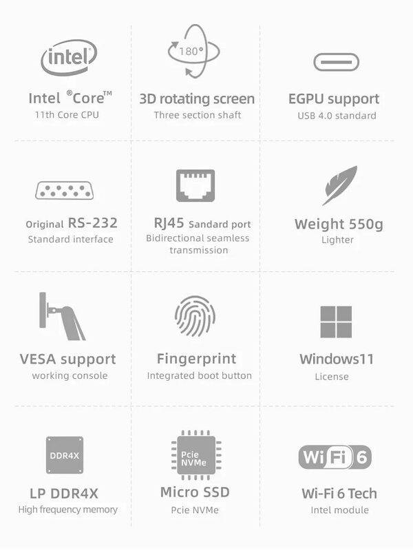 Een Netbook Engineer Pc A1 Pro 7 "Ips 1200P Handheld Laptop Gen11 Intel Core I3-1110G4 Win11 Touchscreen Notebook