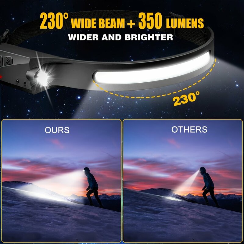 COB LED Sensor Head Lamp USB Rechargeable Head Torch Work Light Waterproof Headlamp Outdoor Search Light for Camping Fishing