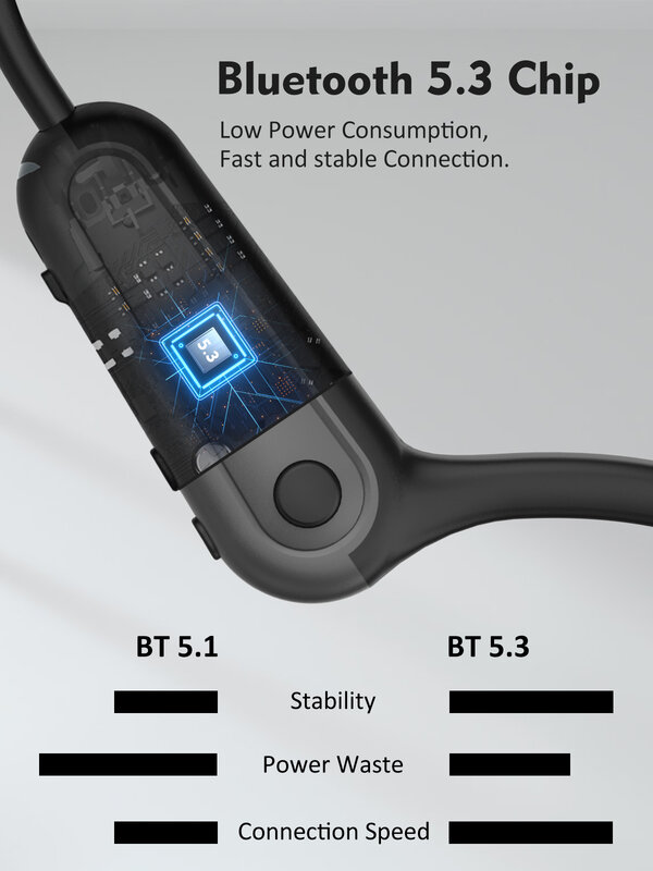 Tr słuchawki z przewodnictwem kostnym bezprzewodowa słuchawki z Bluetooth typu C wodoodporna zestaw słuchawkowy z mikrofonem sportowa do treningów podczas jazdy