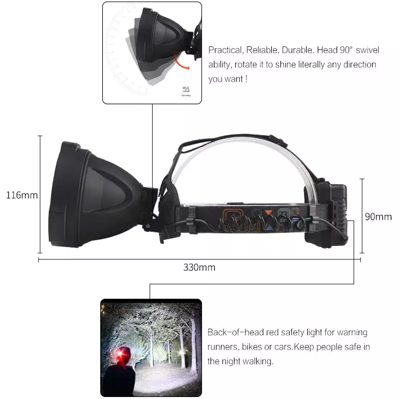 Super Bright Big Light Cup LED Headlamp High Lumen 18650 Rechargeable Headlight Waterproof Head Lamp for Camping Hiking Fishing