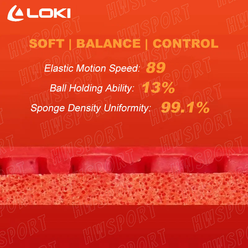 LOKI TELSON 100 Table Tennis Rubber Non-sticky Japenese Style Ping Pong Rubber Sheet with Pre-tuned Kunlun Sponge