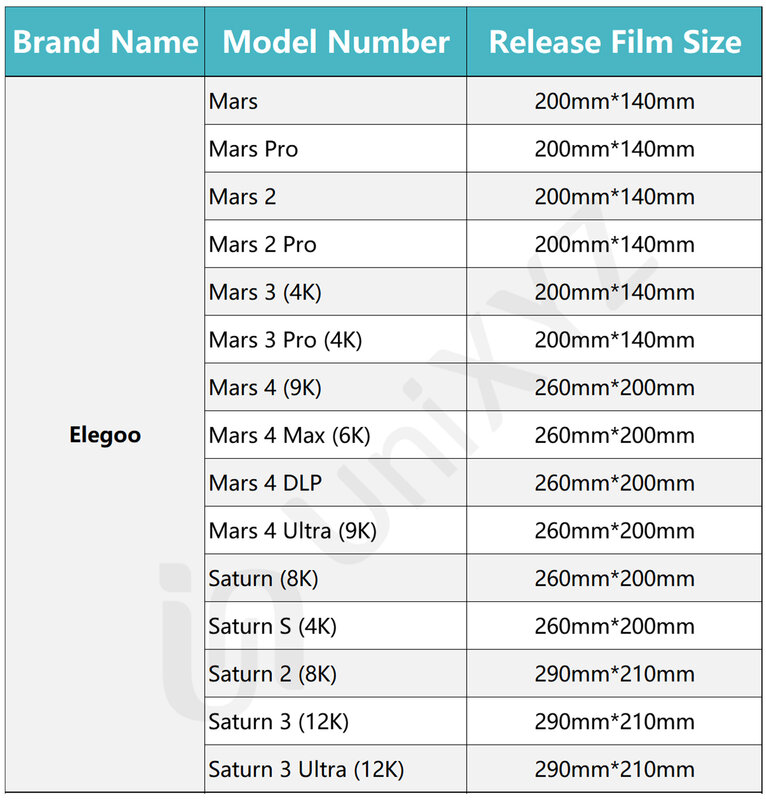 Release Film para Impressora 3D, Elegoo Mars 2, 3, 4, Max Pro, DLP Saturn S, 2, 3 Ultra, 4K, 8K, 12K, Resina UV, FPA, 2 PCes, 5 PCes