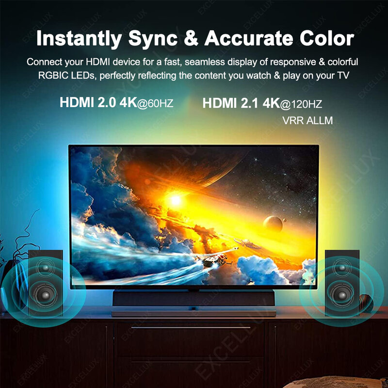 스마트 앰비언트 TV LED 백라이트, HDMI 2.1, 2.0 싱크박스 LED 스트립 조명 키트, TV 바이어스 조명 램프, RGB 와이파이 알렉사 음성 제어