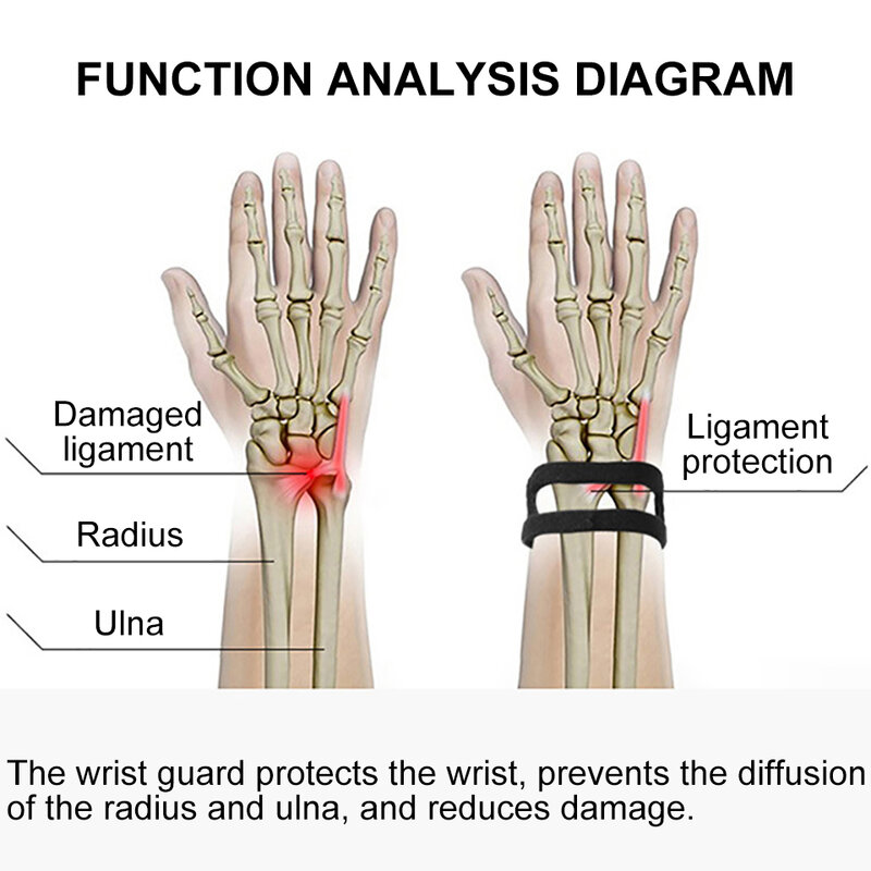 1 buah penopang pergelangan tangan dapat disesuaikan untuk TFCC sobekan, cedera fibrocaria segitiga, nyeri pergelangan tangan sisi Ulnar, ketegangan bantalan berat