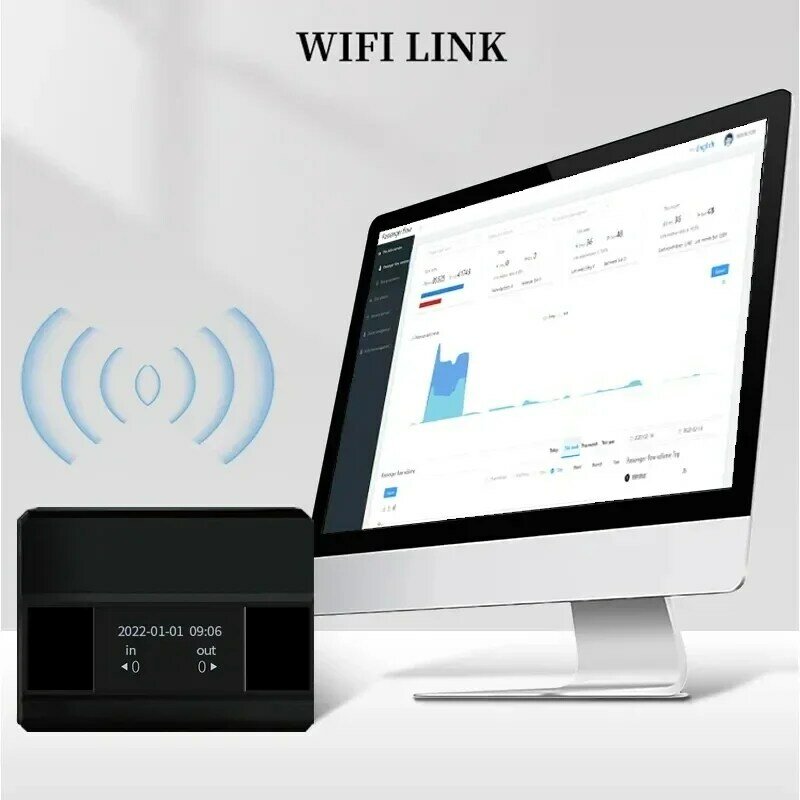 Infravermelho Footfall Traffic Counter, Contador De Pessoas Digital Automático, LED Touch Screen, Análise De Operação De Loja De Varejo, Wi-fi