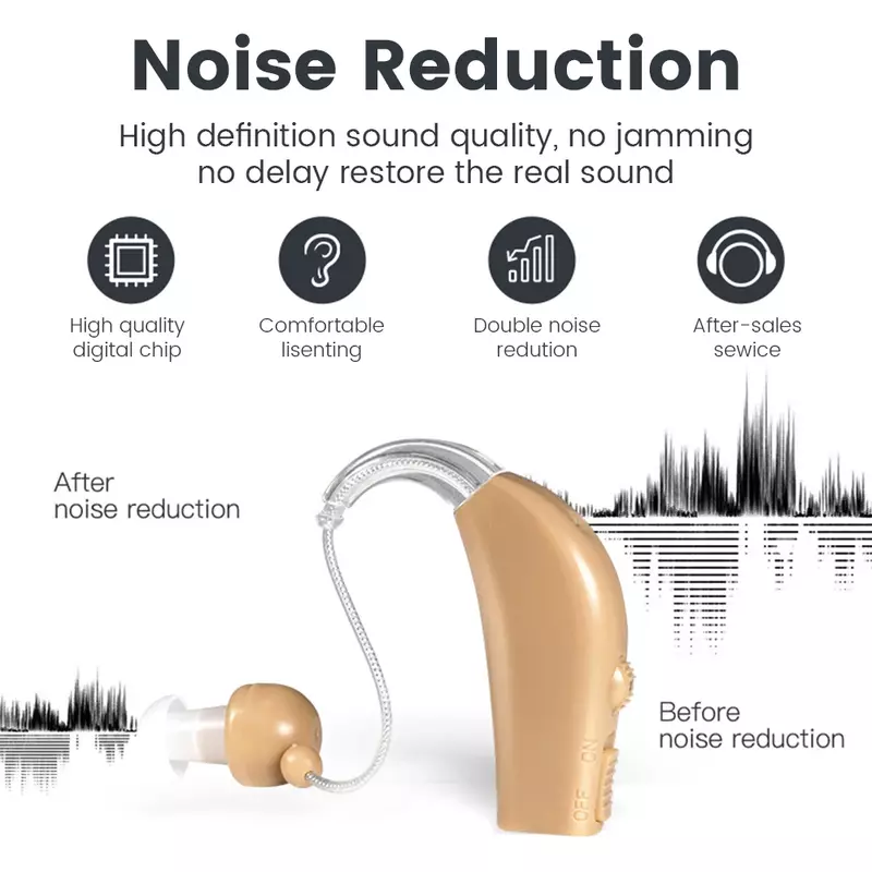 Apparecchio acustico portatile ricaricabile amplificatore del suono apparecchio acustico per anziani ricaricabile magnetico per non udenti
