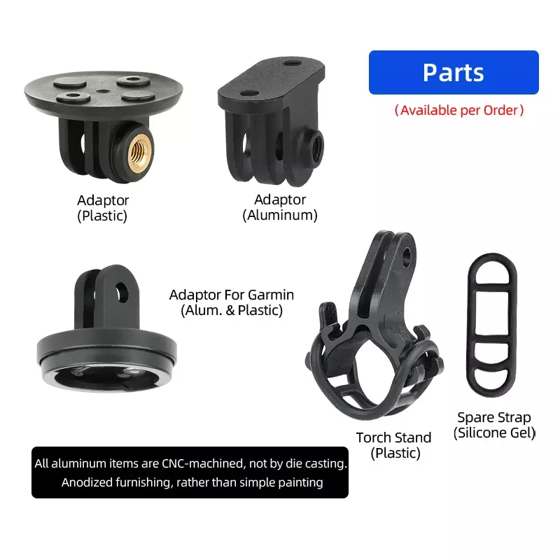 Cycling Computer Mount for F12 Integrated Handlebar Compatible with Garmin/Bryton Gopro Interface Camera Stand Flashlight Holder
