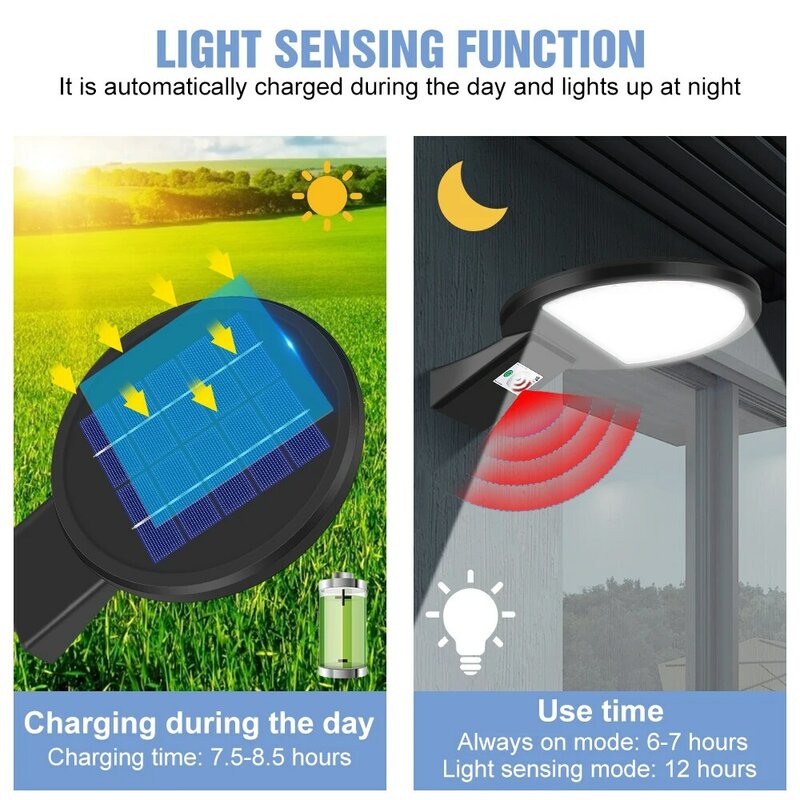 Luz LED Solar para exteriores, lámpara con Sensor de movimiento PIR, resistente al agua IP65, alimentada por luz Solar externa, 50W