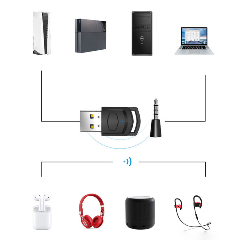 Adaptador de Audio inalámbrico para juegos, receptor para PS5, PS4, consola de juegos, PC, auriculares, Bluetooth 5,0, transmisor de Audio