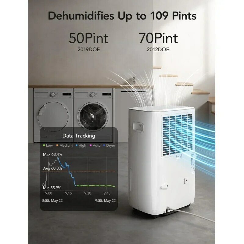 GoveeLife Smart Dehumidifier for Basement 4,500 Sq.Ft, 50 to 109 Pint Auto Humidity Control, Drain Hose, 2.0Gal Bucket, Energy S
