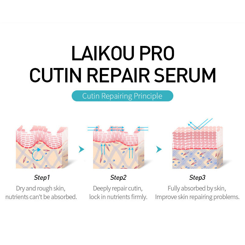 12ml Repair Horny Serun Strong Moisturizing Antioxdant Functions Anti-aging Anti- whrink Skin Serum Facial Care TSLM1