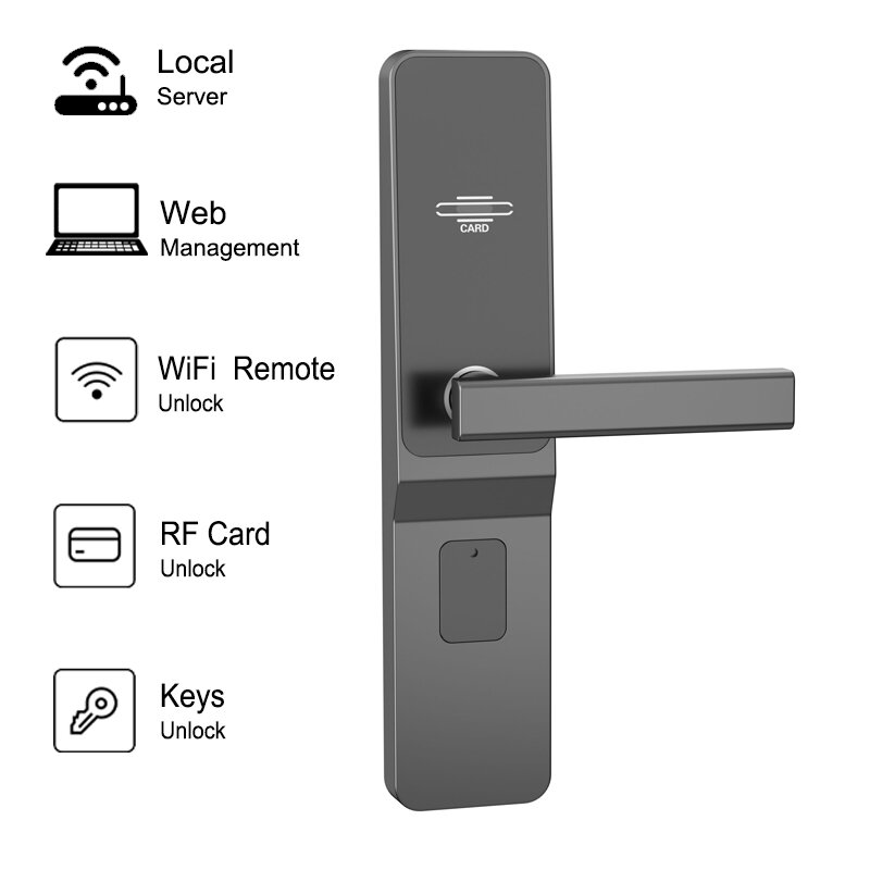 Bluetooth Wireless Electronic RF Card Hotel Smart Door Lock Support Remotely Unlock On Software