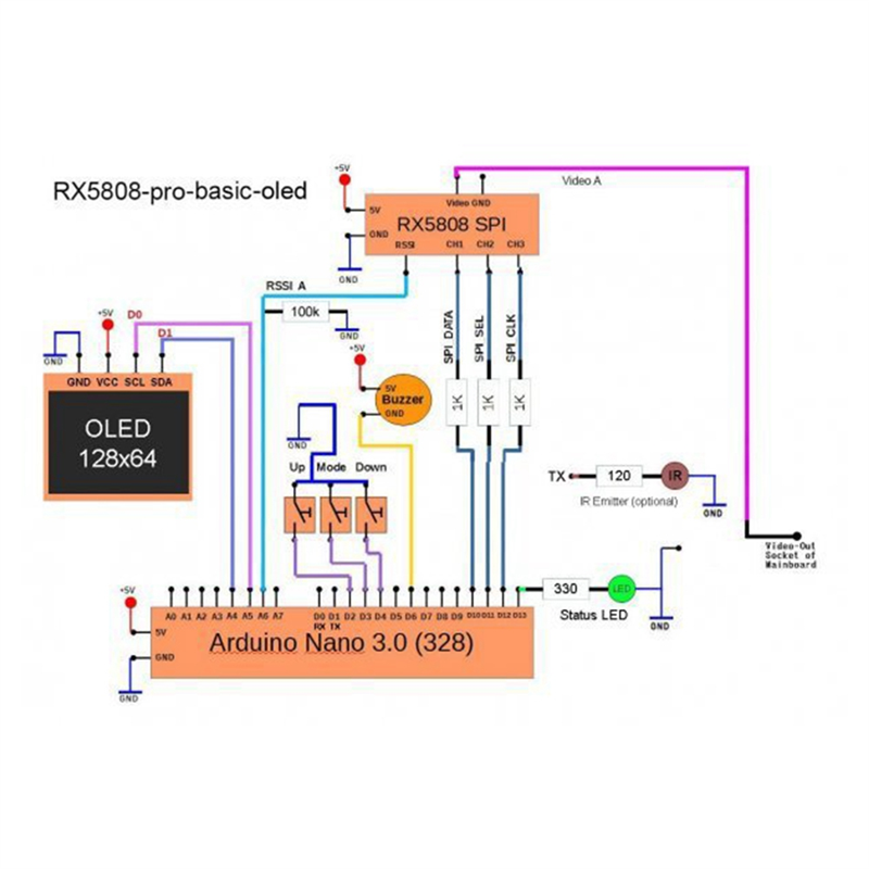 5.8Ghz Rx5808-90dbm Av Fm Draadloze Audio Video-Ontvanger Module