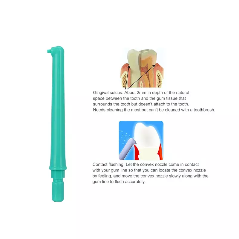 LISM Water Dental Flosser Faucet Oral Irrigator Floss Dental Irrigator Dental Pick Oral Irrigation Teeth Cleaning Machine