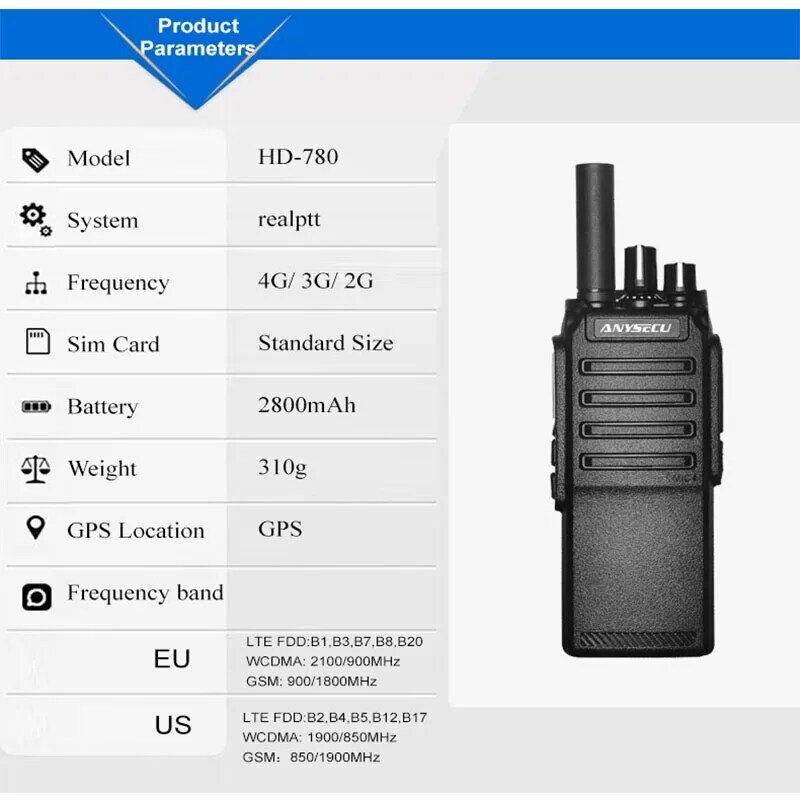 HD-708 4G Lte Openbare Netwerk Digitale Trunking Walkie-Talkie Mobiele Telefoon Gps Multi-Lid Enkele Oproep 2800mah IP66 Waterdicht