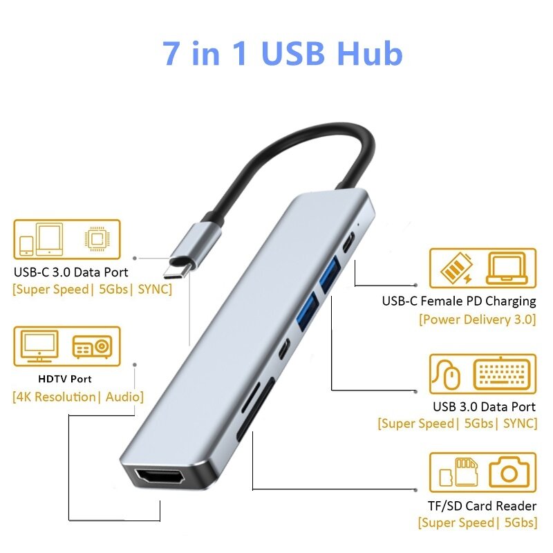 Rankman-airies USB C vers USB compatible HDMI 4K, USB 3.0, 2.0 Type C, Charge PD, S6, MacPle, Samsung S20, Dex, PS5, iPad TV, Souris d'ordinateur portable