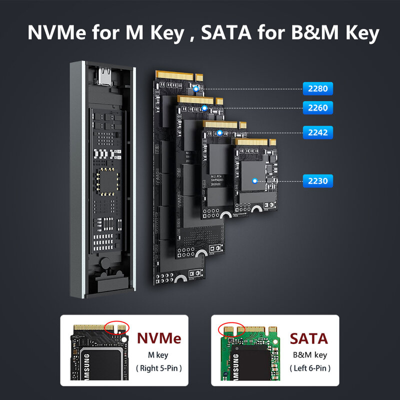 SANZANG-carcasa de disco duro externo HD, caja de almacenamiento para el hogar, USB A 3,0 tipo C, M2 SATA NVMe SSD, protocolos duales