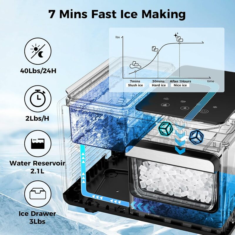 Nugget meja pembuat es pembersih sendiri 40lbs, Meja pembuat es | Desain ramah anak, es sonik dapat dikunyah | Perak