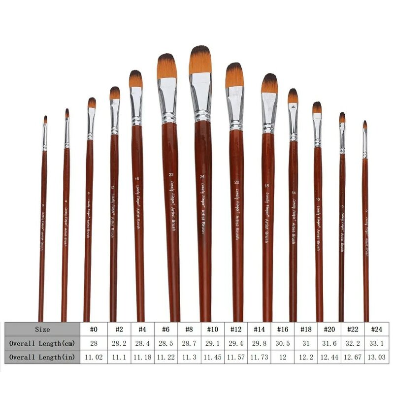 Set di 13 pennelli rotondi Filbert, pennello artista per olio acrilico acquerello Gouache artista Nylon sintetico