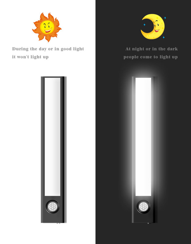 USB recarregável LED Night Light, Sensor de movimento, luz do armário, lâmpada, sob o armário, iluminação da cozinha
