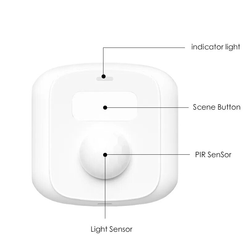 Sensor de movimiento Zigbee, Sensor de luz PIR corporal, función de interruptor de escena, vida inteligente para Google Home y Alexa, Mini humano, Tuya