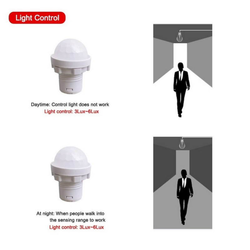 Lampu LED Sensor otomatis PIR, lampu malam LED Sensor gerakan inframerah 110V 220V, saklar lampu Sensor dalam dan luar ruangan