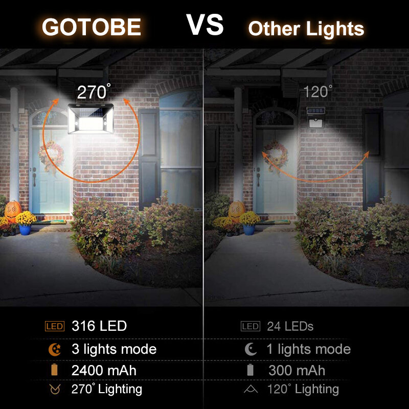 316 LED Super Bright Solar Light Outdoor Solar Powered IP65 Waterproof Double PIR Motion Sensor Street Light for Garden Garage