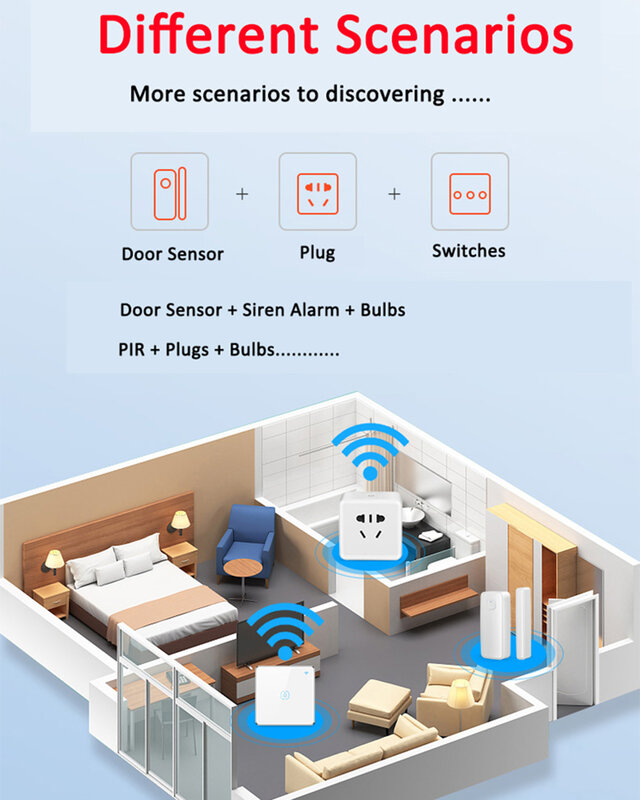 Tuya APP Wireless WIFI Door Contact For Home Security Alarm System Door Alarm Sensor Detector