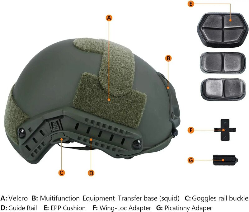 BOOIU helm Airsoft pria, pelindung kepala taktis Bump cepat MH tipe MH untuk olahraga luar ruangan Multicam Paintball