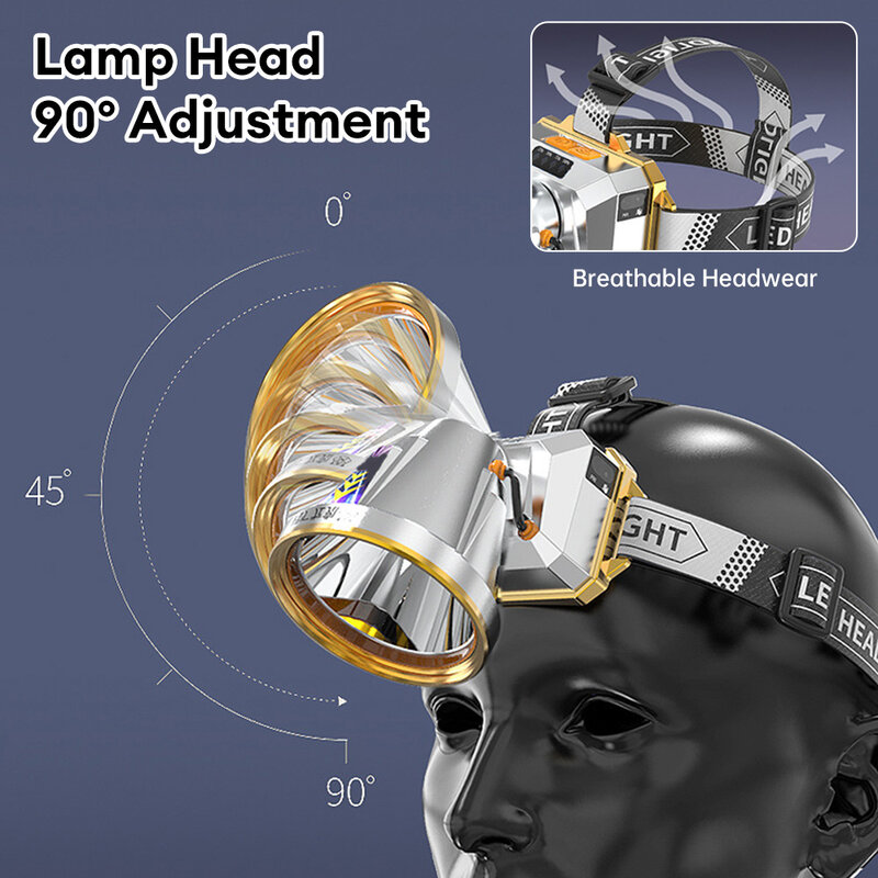 Strong Power Induction Headlamp Rechargeable Sensor Headlight Long Range Flashlight Outdoor Camping Lantern Emergency Lamp
