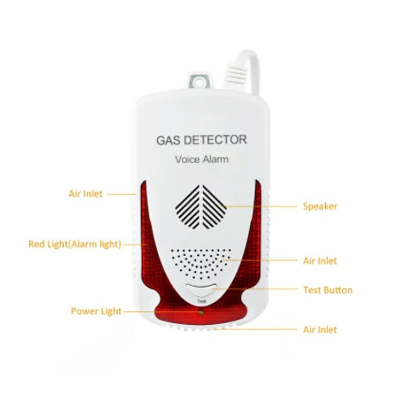 Чувствительный бытовой тестер утечки, портативная система сигнализации, детектор утечки горючего метана сжиженного углеводородного газа для безопасной идентификации