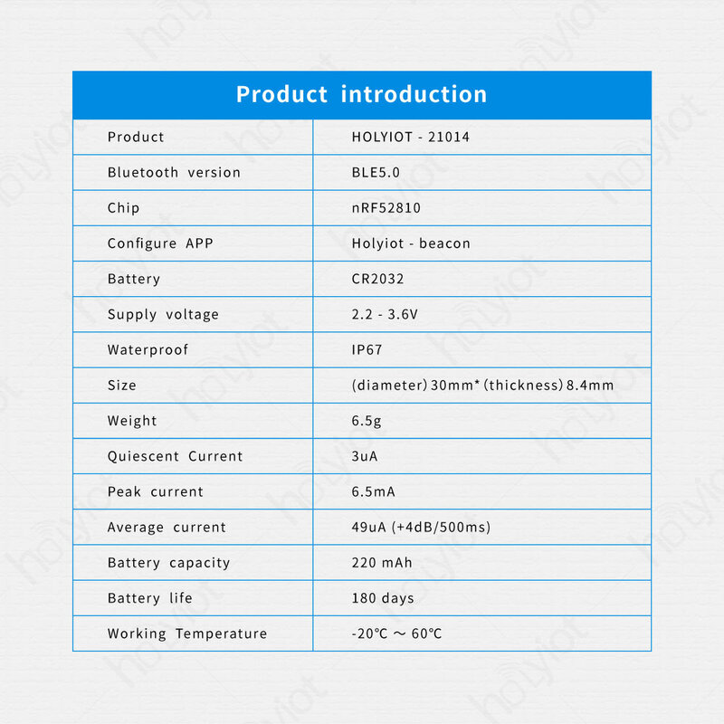Holyiot NRF52810 Modul Konsumsi Daya Rendah Bluetooth 5.0 Beacon Pemosisian Dalam Ruangan
