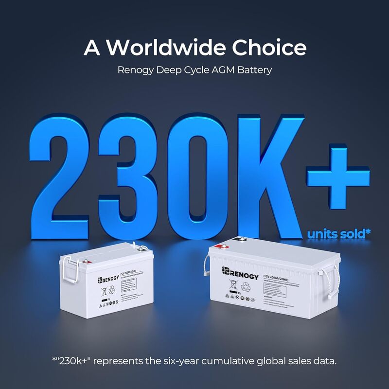 Baterai AGM siklus dalam Renogy 12 Volt 200ah, tingkat pelepasan mandiri 3%, arus keluaran maks 2000A, pengisian daya aman sebagian besar rumah