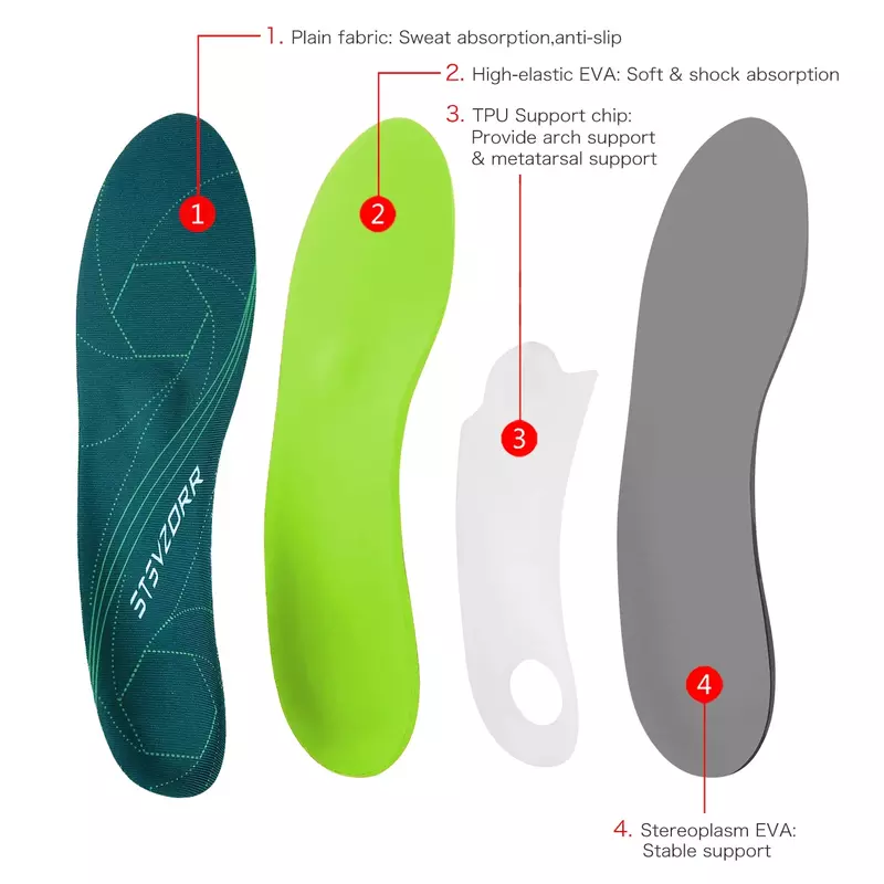 Flat Feet Template Arch Support Orthopedic Insoles,Men Women Plantar Fasciitis Heel Pain Orthotics Insoles Sneakers Shoe Inserts