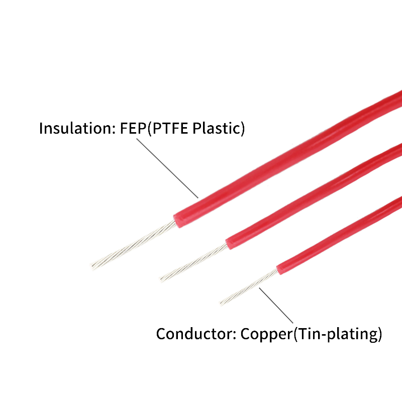 5M/50M FEP ลวด36/34/32/30/28/26AWG PTFE พลาสติก ultra Fine Micro Litz สายบัดกรีสูงการนำไฟฟ้า DIY สายทองแดง