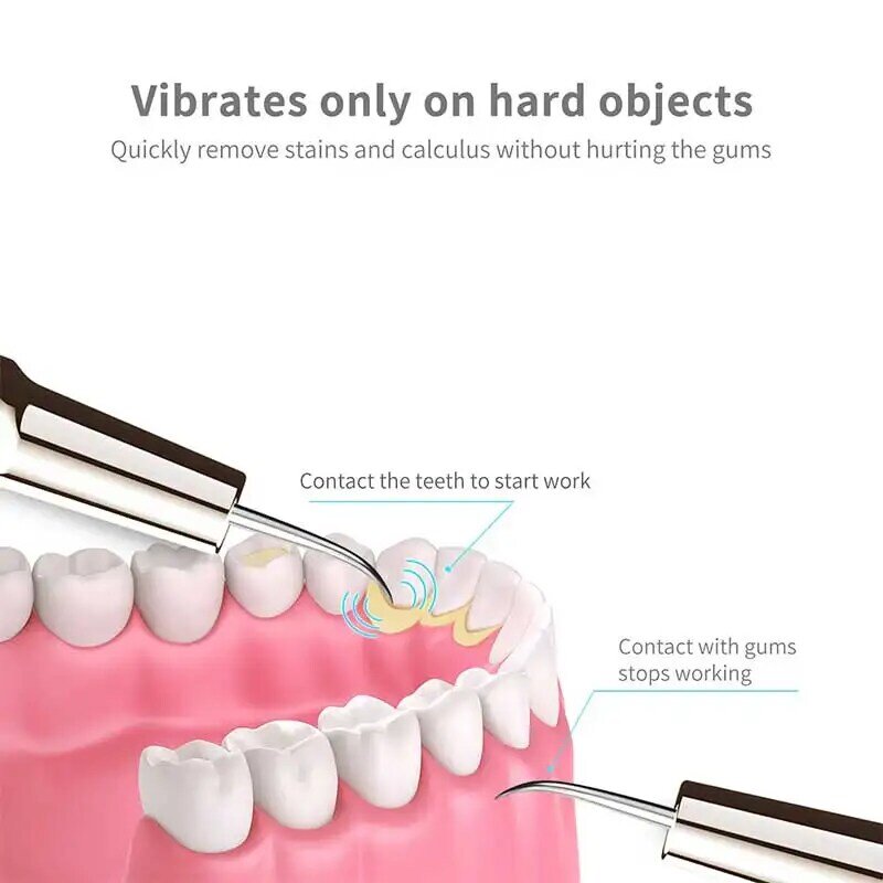 YUNCHI ultradźwiękowa szczoteczka do zębów zestaw do wybielania do czyszczenia zębów lusterko do ust usuwania płytki nazębnej do czyszczenia zębów