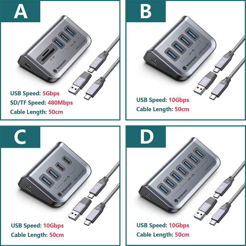 Yottamaster Несколько USB-концентраторов типа C, 4/7 слотов, 10 Гбит/с, док-станция, разветвитель нескольких портов USB 3.0 удлинитель док-станция адаптер