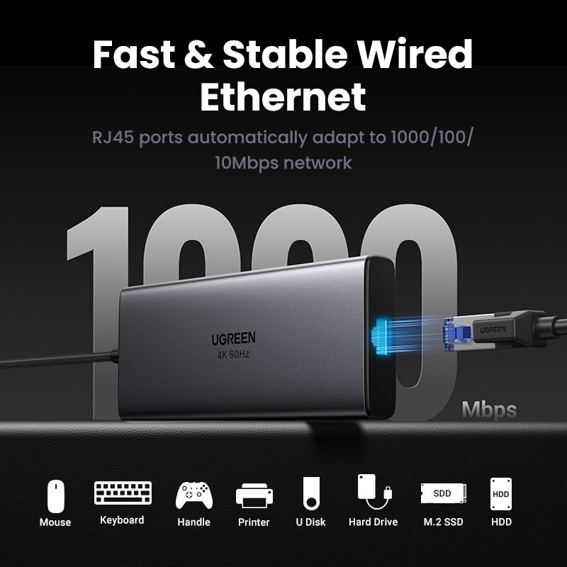 UGREEN-airies USB Type-C vers HDMI RJ45 Ethernet PD100W, 10Gbps, 4K, 60Hz, pour MacPle, iPad, Huawei, Samsung, PC, Tablette, Téléphone, USB 3.0