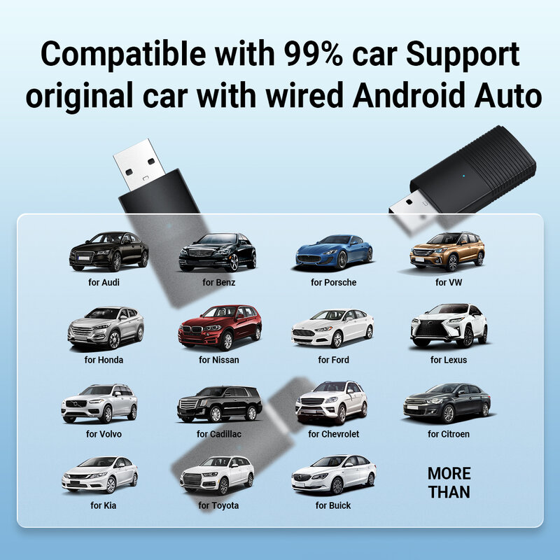 Mini adaptateur sans fil Android Auto, systèmes intelligents, accessoires de voiture Android filaire, téléphone Google Samsung Android 11.0