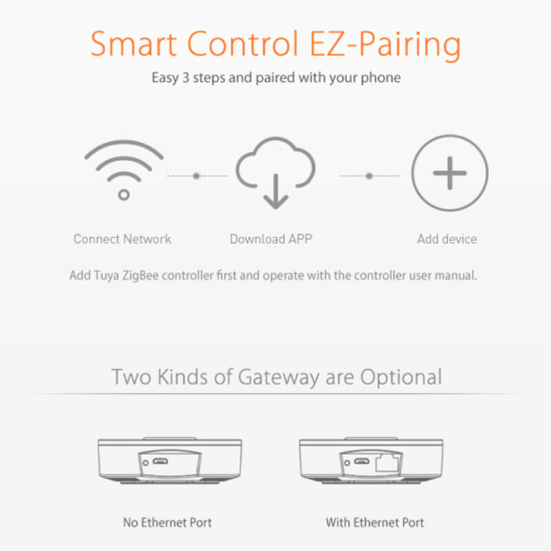 O controlador remoto sem fio Tuya Smart ZigBee 3.0 Wire Gateway Hub Smart Home Bridge funciona com o aplicativo Smart Life Alexa Google Home
