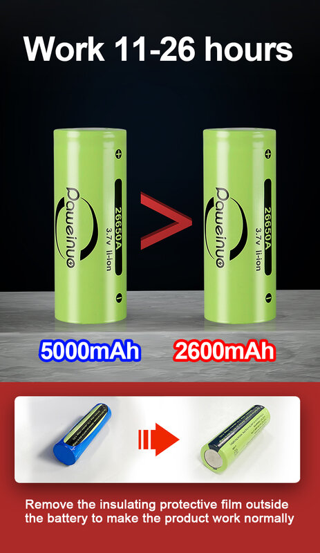 2024 1000000LM High Power Rechargeable LED Flashlight Work 26H Illumination 2000M Ultra Powerful Led Torch With Magnet Lantern