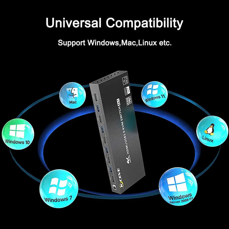 Hub de comutadores KVM USB 3.0, 4 em 1 saída, porta USB 3.0 para impressão com mouse de teclado, HDR, EDID, HDMI