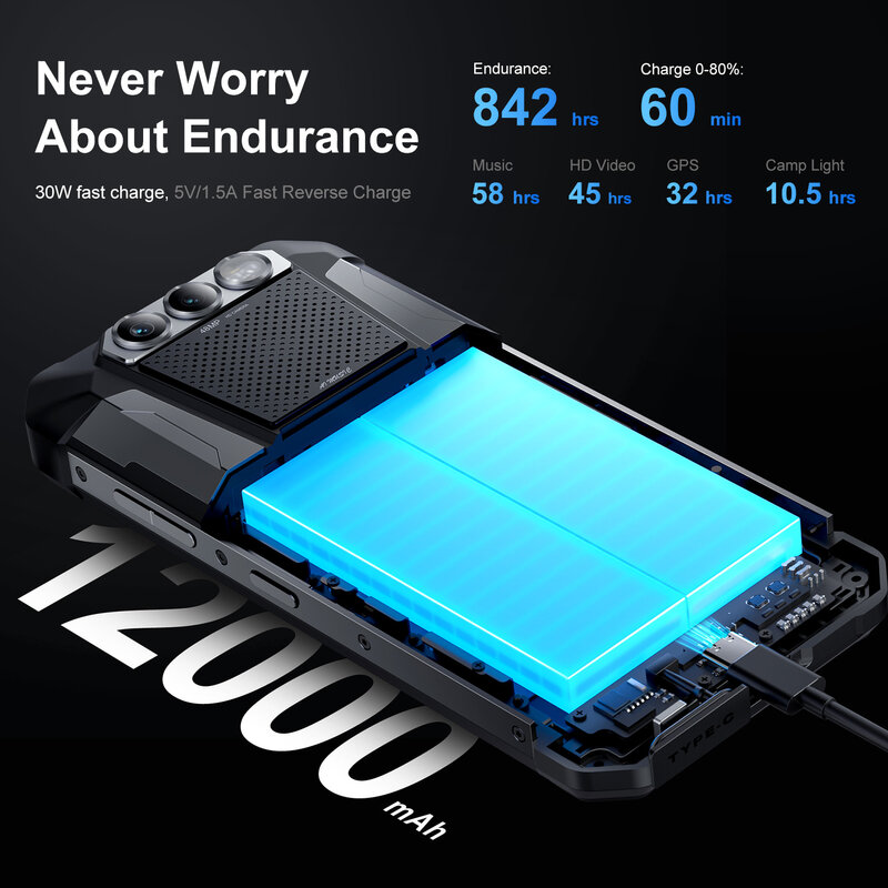 [World Premeire] FOSSiBOT F106PRO Rugged Smartphone RAM8G+ROM256G Android 14 12000mAh Cellphone NFC GPS Helio G85 Mobilephone