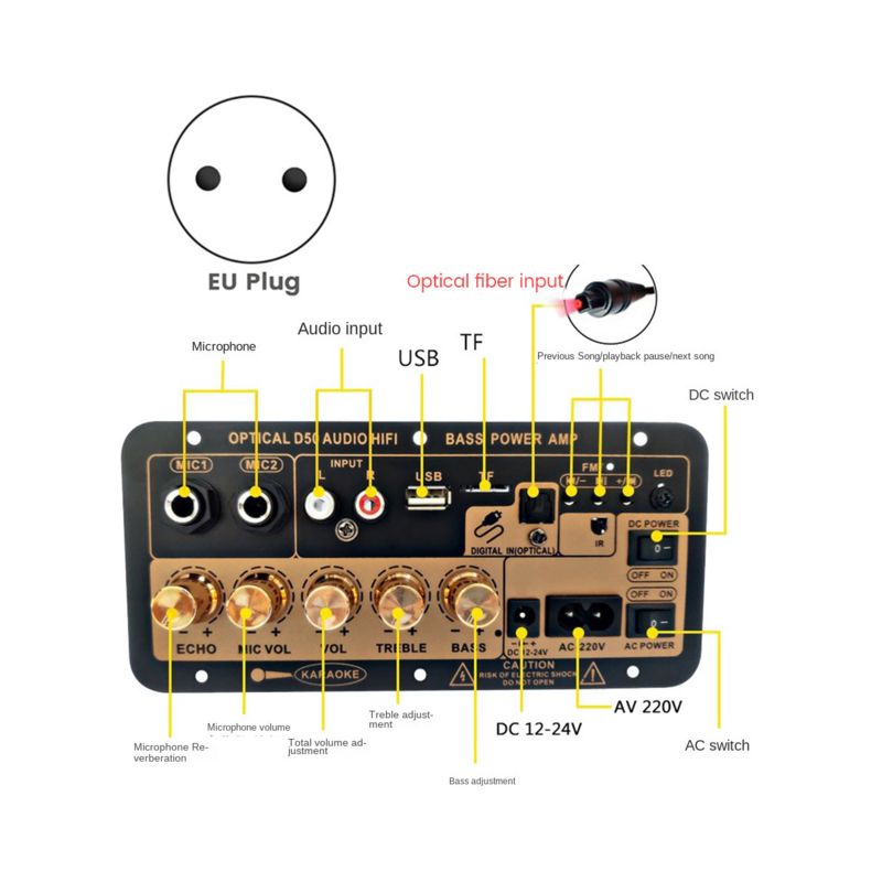Placa de amplificador D50 com áudio óptico, bluetooth, usb, rádio fm, tf player, subwoofer para casa e carro, eu plug