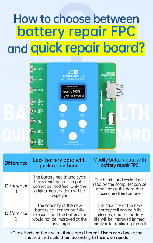JC JCID Q1-Carte de réparation rapide de la santé de la batterie, pour iPhone 11-15Pro MAX, Fenêtre de résolution, Pop-up, Modifier l'embauche de la batterie, Pas de batterie FPC