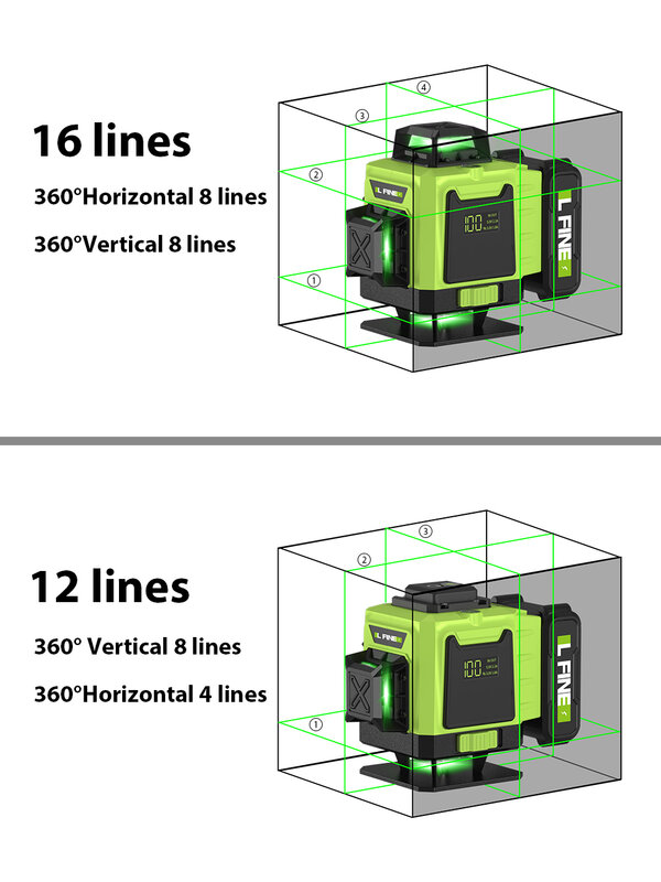LFINE Laser meratakan 3D/4D, Level Laser 12/16 garis horisontal dan vertikal dengan kendali jarak jauh 8 garis 360 °