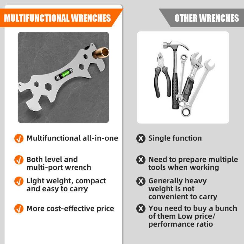 Multifuncional Bend Angle Leveling Wrench, Reparação Torneira Do Chuveiro, Instalação E Manutenção Do Banheiro