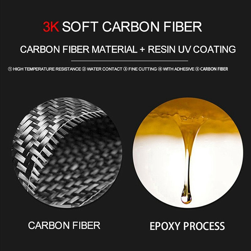 Rearview Mirror Anti-Collision Strip Cover Trim Stickers Carbon Fiber for BMW- 5 Series E60 F10 F07 F01